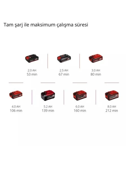 Einhell GC-CH 18/50 Li-Solo Akülü Çit Budama - 3