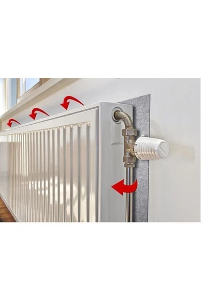 4 Adet Petek Kalorifer Arkası Isı Yalıtım Izolasyon Levhası Radyatör Arkalığı Plaka - Resim 4