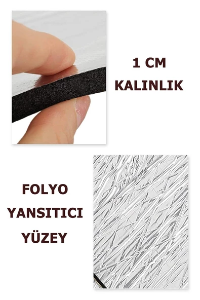 Petek Arkası Izolasyon Kalorifer Radyatör Arkası Folyolu Plaka Isı Yalıtım Levhası 4 Adet - Resim 5