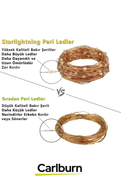 Led 10 Metre Sarı Pilli 3 Fonksiyonlu Dekoratif Aydınlatma Yeni Yıl Yılbaşı Çam Ağacı Ev Süsleme - 2
