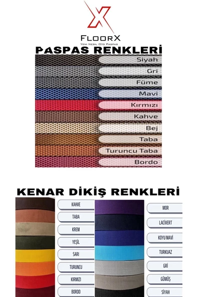 FLOORX Fiat Egea Cross Uyumlu Araca Özel Akıllı Oto Paspas - 4