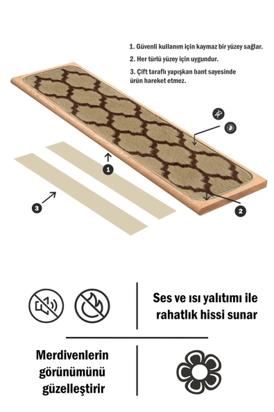 Dikdörtgen Dokuma Merdiven Halısı Kendinden Yapışkanlı - 3