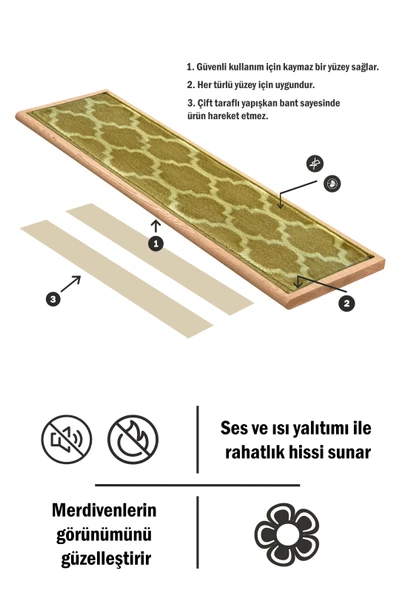 Dikdörtgen Dokuma Merdiven Halısı Kendinden Yapışkanlı - Resim 3