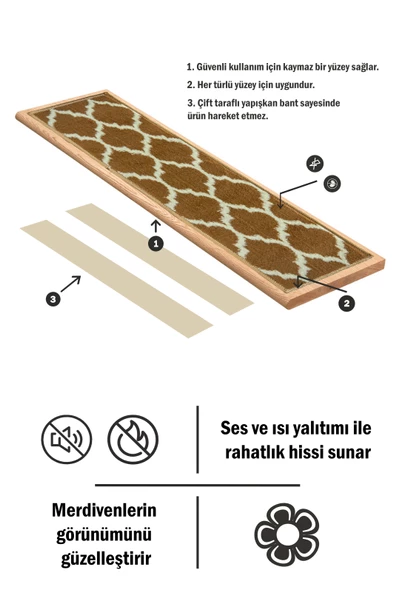 Dikdörtgen Dokuma Merdiven Halısı Kendinden Yapışkanlı - 3