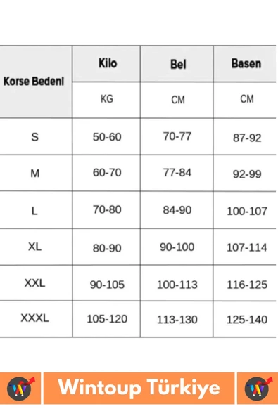 Özel İz Göstermez Kayma Önleyici Silikonlu Toparlayıcı Etkili Masaj Özellikli Yüksek Bel Slip Korse - 5