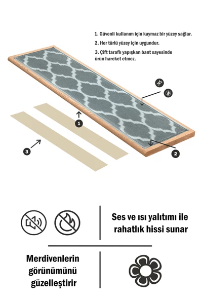 Dikdörtgen Dokuma Merdiven Halısı Kendinden Yapışkanlı - Resim 3
