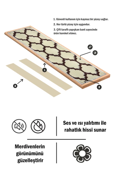 Dikdörtgen Dokuma Merdiven Halısı Kendinden Yapışkanlı - Resim 3