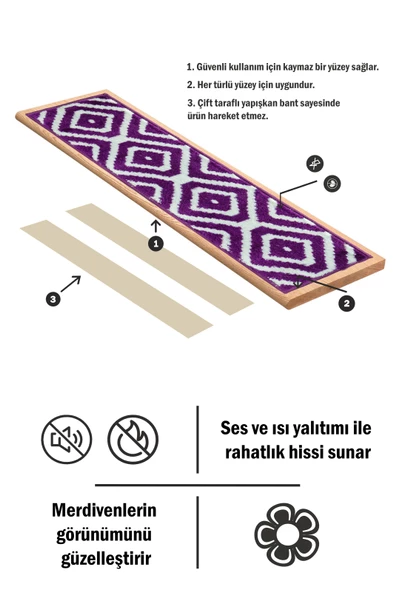 Dikdörtgen Dokuma Merdiven Halısı Kendinden Yapışkanlı - Resim 3