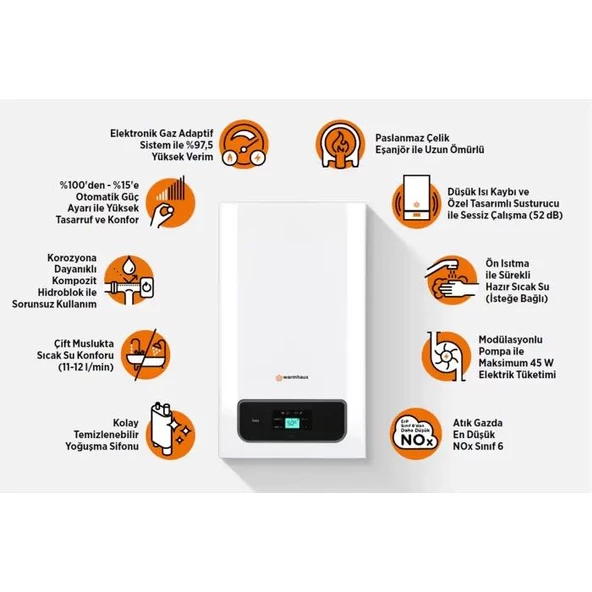 Warmhaus EWA 20 Tam Yoğuşmalı Kombi - Resim 2