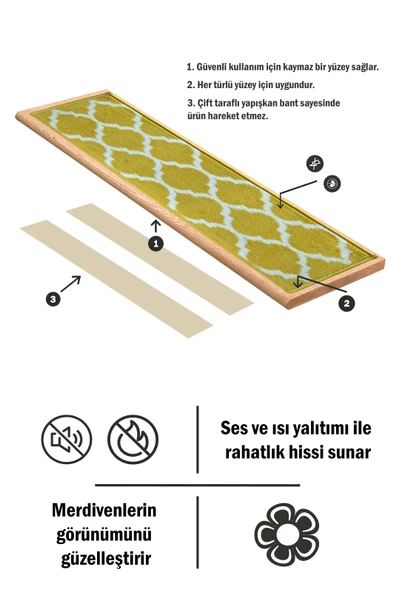 Dikdörtgen Dokuma Merdiven Halısı Kendinden Yapışkanlı - 3