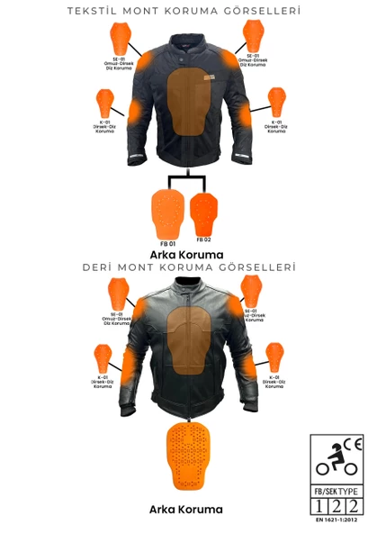 FORTE GT Ceket Skyland 1079 Kısa Titanyum Korumalı 4 Mevsim - 6