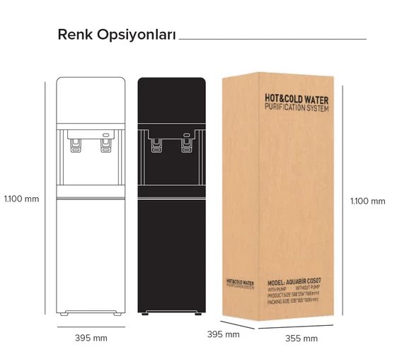 AQUABİR SEBİL CS07, POMPASIZ SU ARITMA CİHAZI - Resim 2