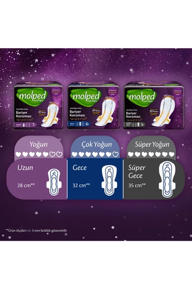 Molped Supernight Gece Hijyenik Ped 16 Lı X 2 Adet - 5