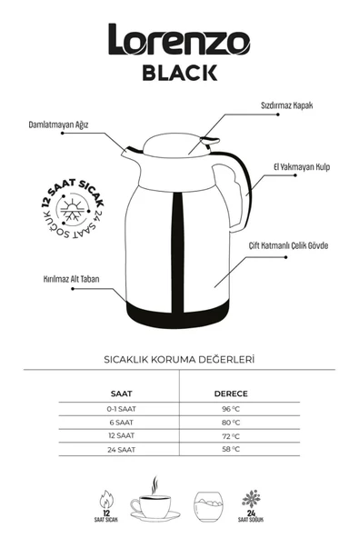 Lorenzo Black Çift Kat Paslanmaz Çelik Termos 1,5 Litre Termos - 2