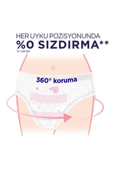 Kotex Regl Gece Külodu 2'li 5 Paket - 3