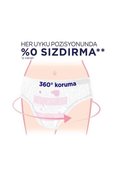 Kotex Regl Gece Külodu 2'li 3 Paket - 5