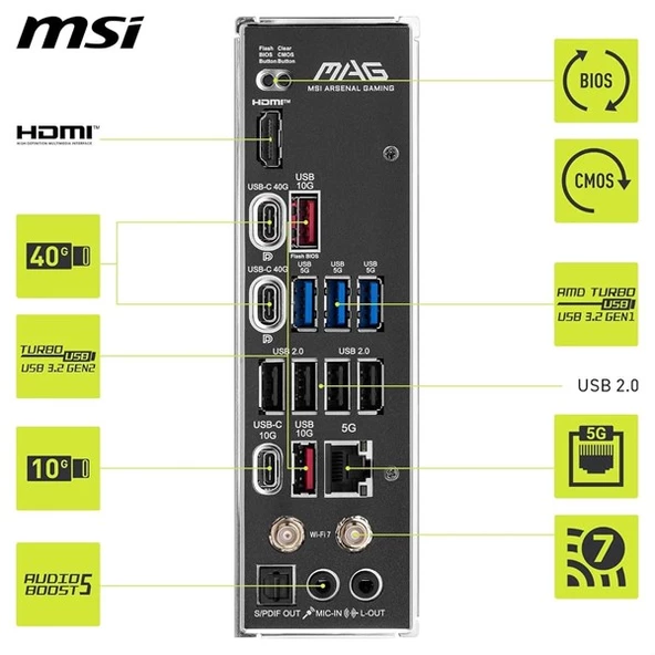 MSI MAG X870 TOMAHAWK WIFI-7 DDR5 HDMI-DP PCIE 5.0 AM5 ATX - Resim 5