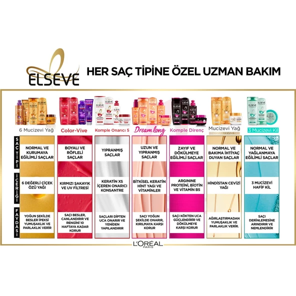Elseve Komple Onarıcı Şampuan 360 Ml - 8