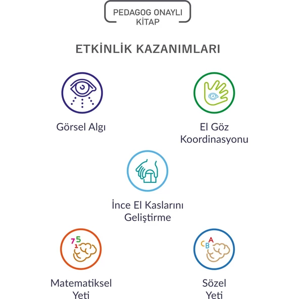 Flokı 5 Yas Noktaları Bırlestırelım Tasıtlar - 2