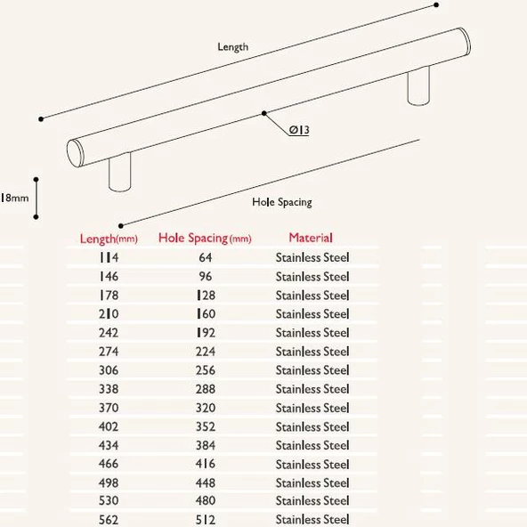 Gürçay Paslanmaz Çekmece Kapak Kulpu (2 Adet) - 4