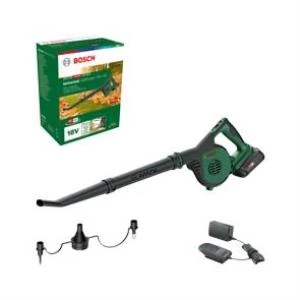 UniversalLeafBlower 18V-130 YaprakÜfleme