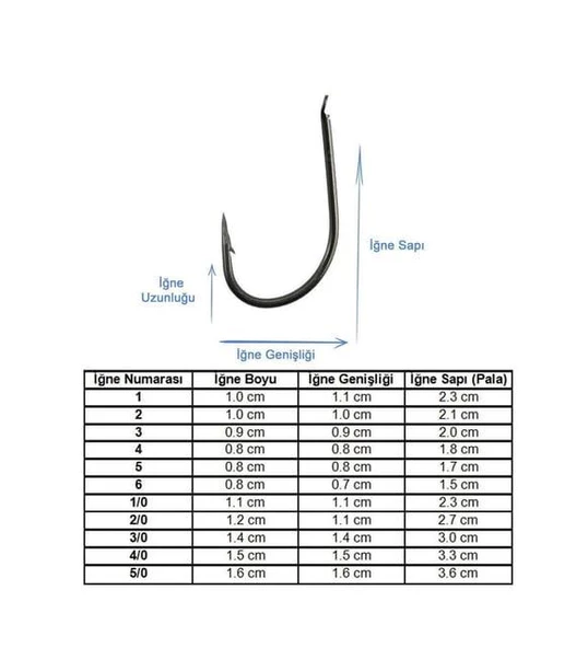 Marlin 505 BN İğne 100'Lü Paket