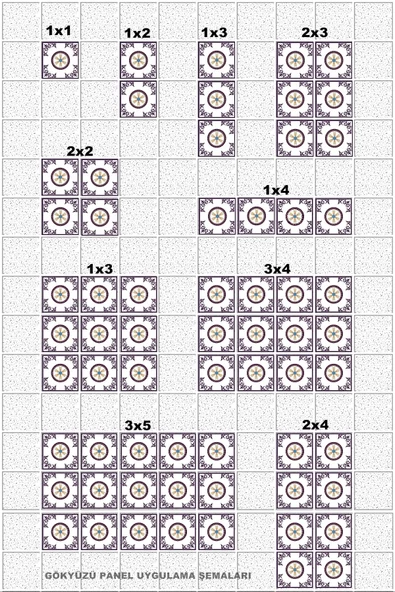 Gökyüzü Panel Asma Tavan-60cmx60cm-sıva Altı-54w-6500 K-beyaz-led Panel-led Armatür-taş Yünü Asma Tavan-ofis Tavan - Resim 5