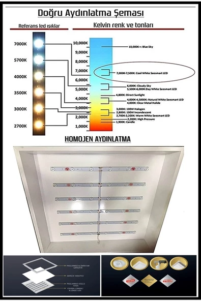 Gökyüzü Panel Genç Odası Led Avize Rock Star Lamba 54w Yüksek Homojen Aydınlatma 60x60 - 6