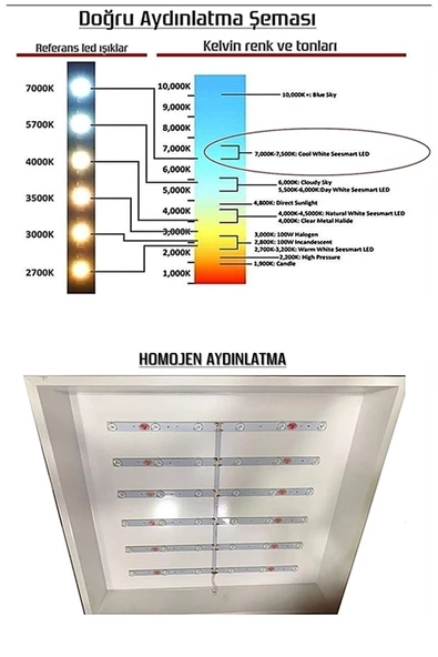 Gökyüzü Panel 60x60 Ledli, Baskılı-trendyol Avize Modeli-led Avize-54watt-tavana Yapışık Lamba-yatak Odası Avize - 6