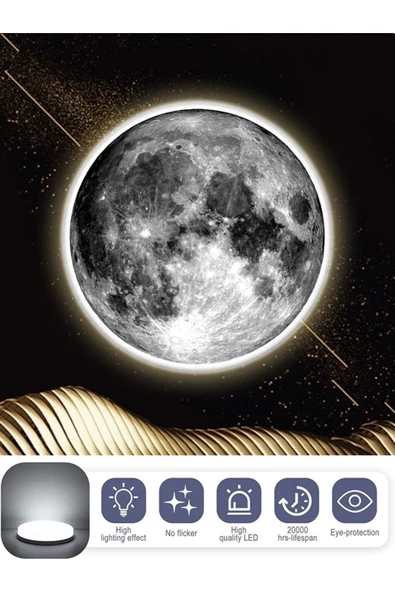 Gökyüzü Panel Moon Led Aplik 30 cm Çap 25watt - 6
