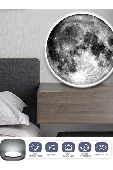 Gökyüzü Panel Moon Led Aplik 30 cm Çap 25watt - 2