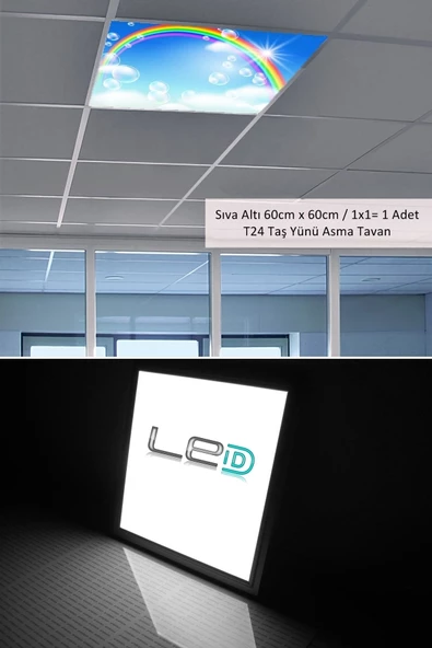 Gökyüzü Panel 60cmx60cm-asma Tavan-sıva Altı-54w-6500k-beyaz-led Panel-led Armatür- 60x60 Taş Yünü Asma Tavan Ledi - 2