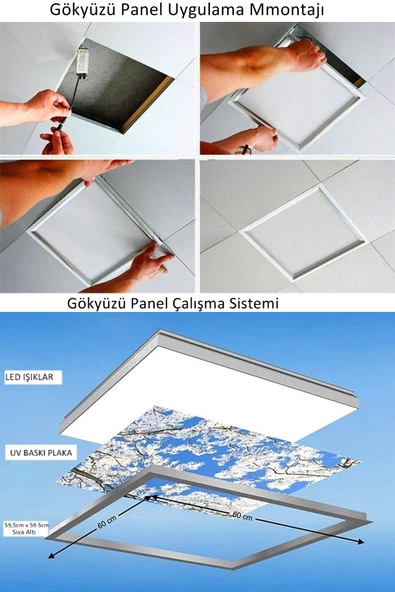 Gökyüzü Panel 60cmx60cm Led Armatür-60x60 Taş Yünü Asma Tavan Ledi-54w-beyaz-led Panel-asma Tavan Led-sıva Altı - 4