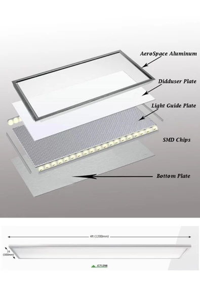 Gökyüzü Panel 60x120 Gökyüzü Panel  Avize, 106watt Led, Sıva Üstü, Kolay Montaj Led Panel, Palmiye Avize - 2