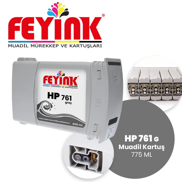 Feyink Hp 761-765 Gray (G) Feyink Muadil Kartuş 400ml Designjet T7100/T7200