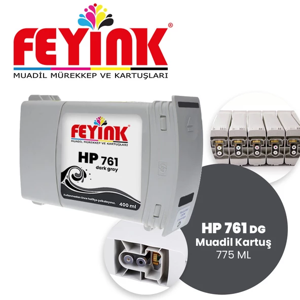 Feyink Hp 765 Darg Gray (G) Feyink Muadil Kartuş 400ml Designjet T7200 ürün görseli