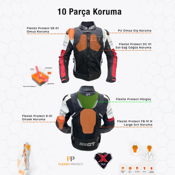 CEKET FORTE GT 2003001 TITAN White Black (HÖRGÜÇLÜ) - 7