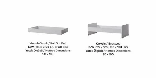 Ranza Urlu SMART 90451 Genç oda Masa Karyola Yavru Karyola Dolap Şifonyer ElYapm - 2