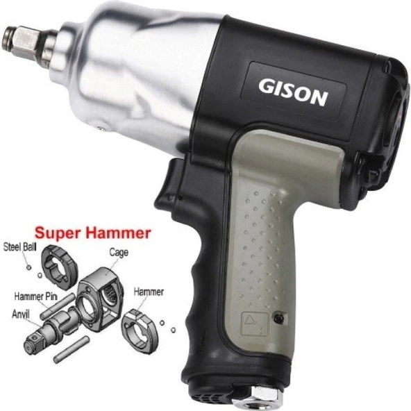 Gison GW21SR Havalı Somun Sıkma Makinası 1/2