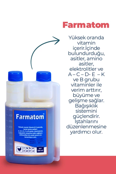 FARMATOM Kuşlar Için Kanatlı Vitamini 500 ml C Vitaminli - 2