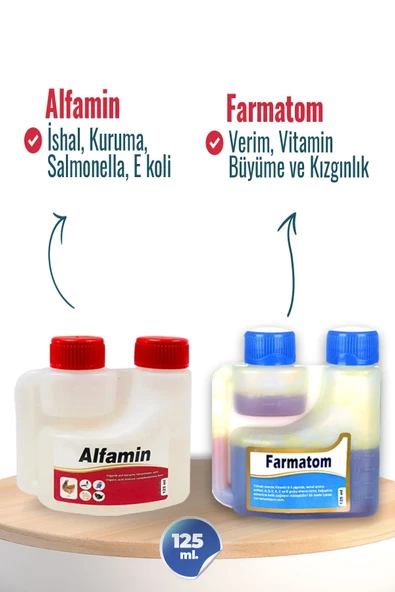 Munich Vet 2li Kuşlar için set Farmatom Vitamin + Alfamin Seti (125 ml) - 2
