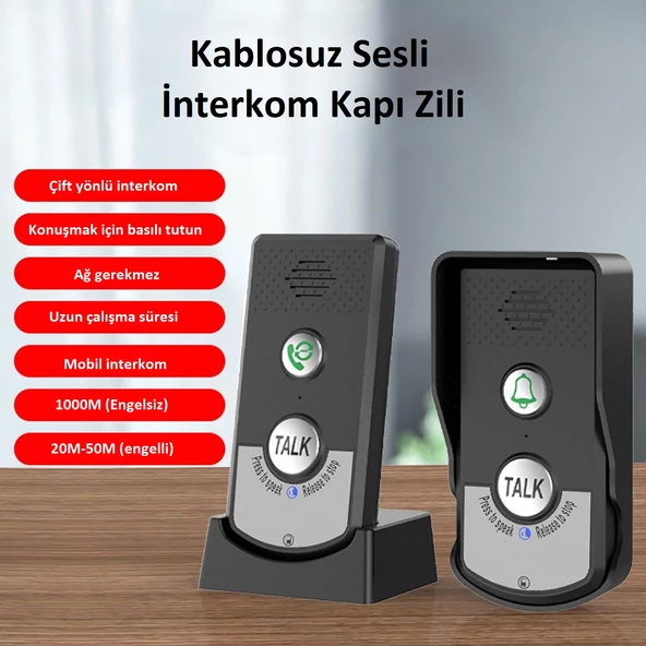 Yüksek Güvenlikli Kullanışlı Kapı İletişim Sistemi Su Geçirmez Uzun Çalışma Süresi 1000m(engelsiz) - 2