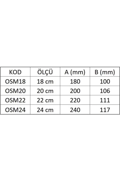 Omega Sıva Malası 22 Cm - 2