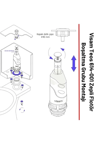 Visam Teos Basmalı Klozet Rezervuar Iç Takım - 3