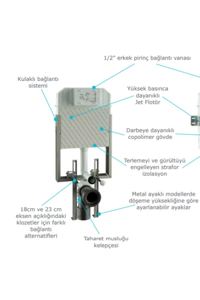 Visam Visam Slim 80 Gömme Rezervuar (Asma Klozet İçin) Slim 80 (3/6 Lt ) Mat Krom Kumanda Paneli