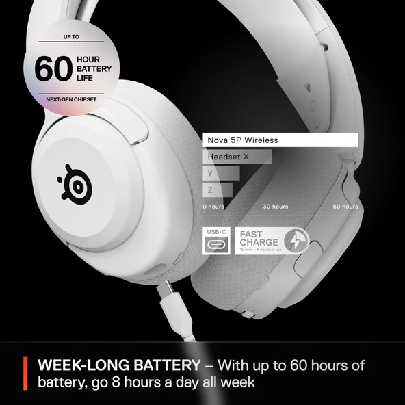 SteelSeries Arctis Nova 5P Oyuncu Kulaklığı - Beyaz - 5