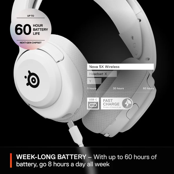 SteelSeries Arctis Nova 5X Oyuncu Kulaklığı - Beyaz - 5