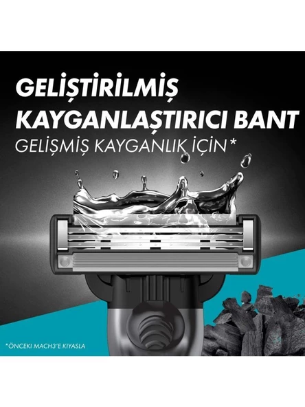 Gillette Fusion ProGlide FlexBall Tıraş Makinesi + 2 Yedek Tıraş Bıçağı - 7