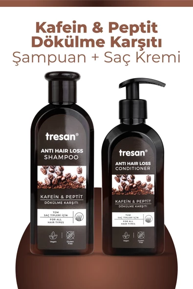 Tresan Kafein & Peptit Dökülme Karşıtı Şampuan + Saç Kremi