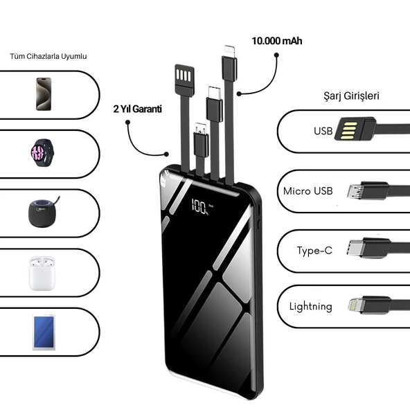 Hakopro 10.000 Mah Dahili Çoklu Kablolu Dijital Göstergeli Taşınabilir Powerbank Siyah PB-101 - 2